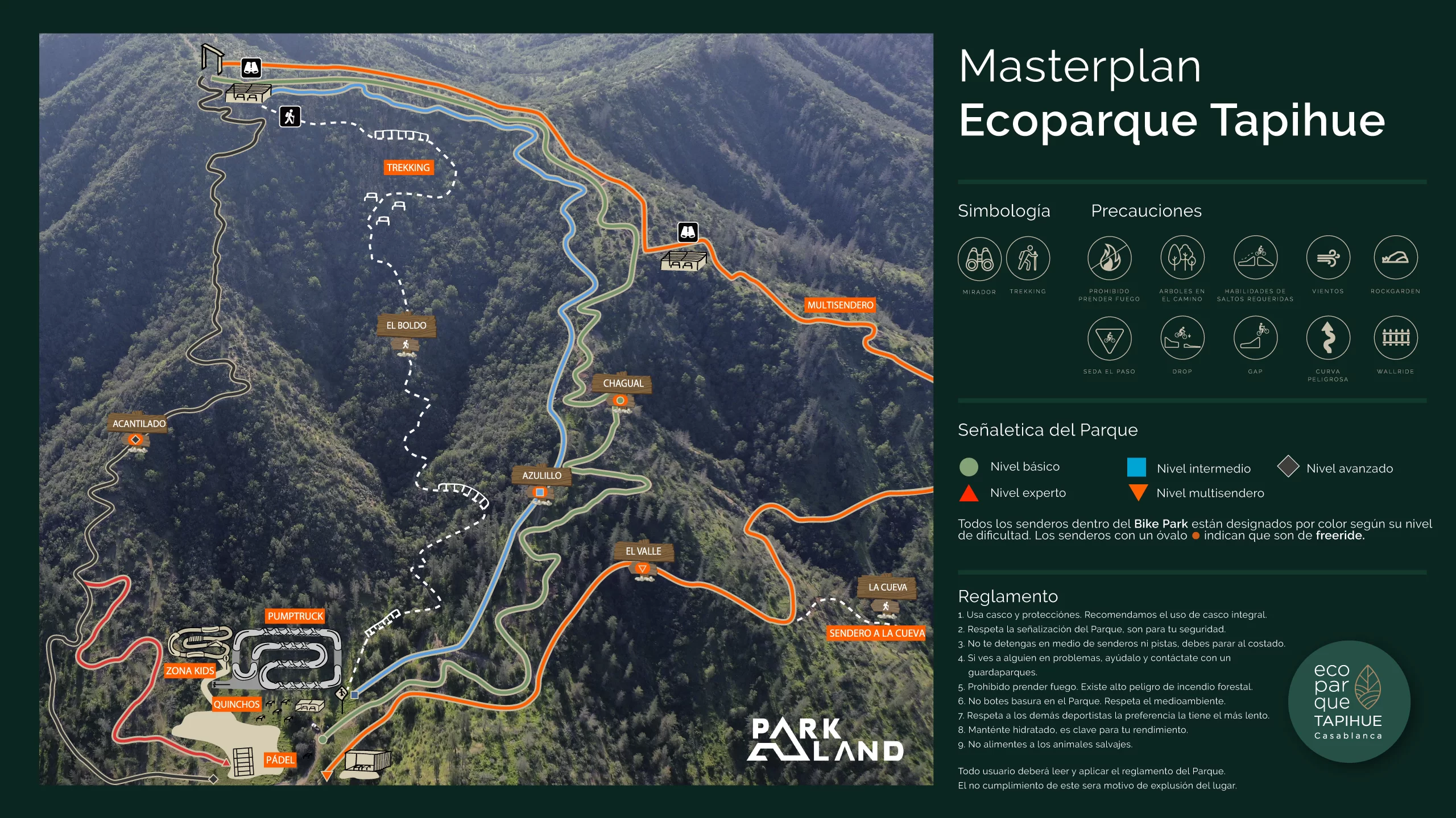Ecoparque masterplan